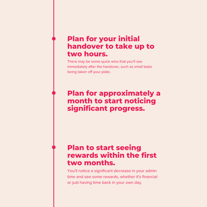 Bright pink text outlining three planning tips, set against a soft beige background with circular design accents