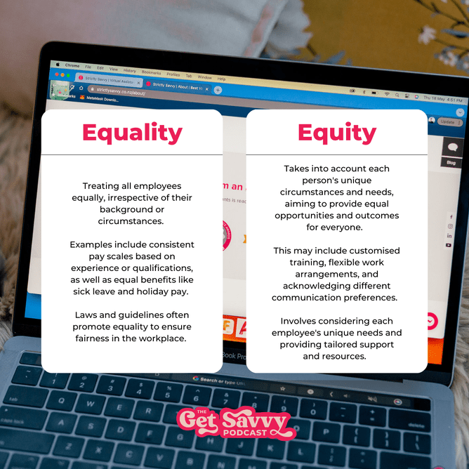 A split graphic with "Equality" and "Equity" text on either side, with a laptop background, showcasing their differences, and the "Get Savvy Podcast" logo