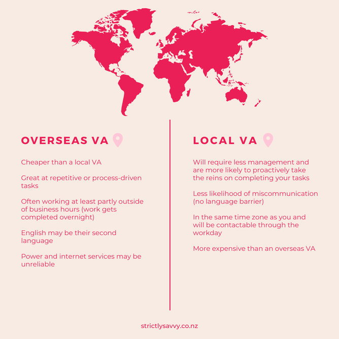 A comparison of Overseas and Local VAs, featuring pink icons and a world map, with a pink background and white/light pink text for contrast