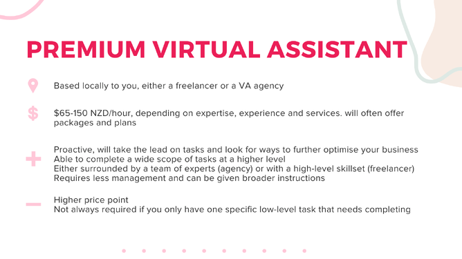 Infographic about the pros and cons of a premium virtual assistant with bold pink title text, icons representing each point, and a background of abstract shapes and dots in light pink and beige