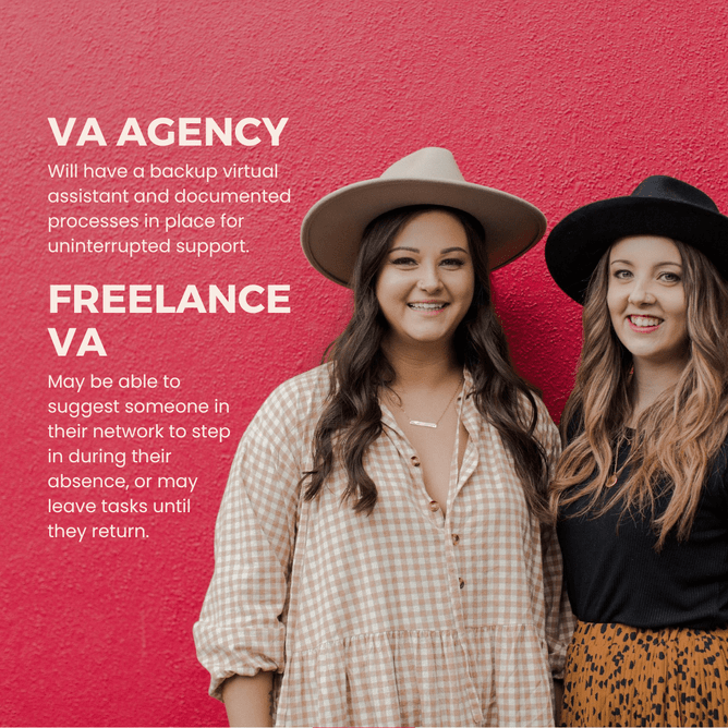 "VA Agency vs Freelance VA" title in white, with two women in hats standing against a pink wall, explaining support differences between a VA agency and a freelance VA