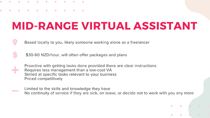 Infographic about the pros and cons of a mid-range virtual assistant with bold pink title text, icons for each point, and a background with abstract shapes and dots in pink, beige, and light green