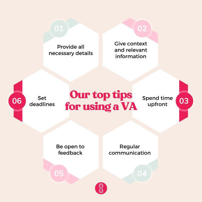 Infographic with numbered hexagonal icons, listing six tips for using a VA, with the title 'Our top tips for using a VA' in the center