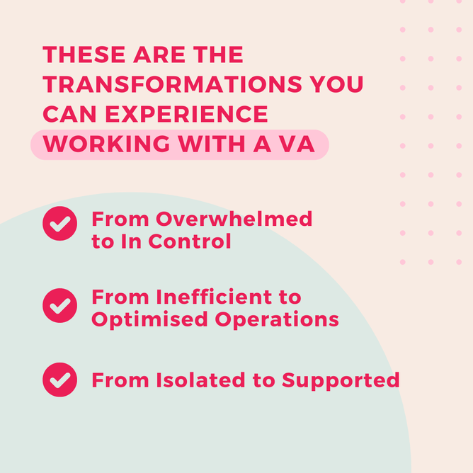 "Transformations You Can Experience Working with a VA" in pink, with points: Overwhelmed to In Control, Inefficient to Optimised, Isolated to Supported