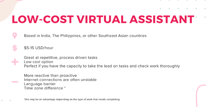 Infographic about the pros and cons of a low-cost virtual assistant with bold pink title text, icons representing each point, and background of dots and abstract shapes in light pink, beige, and green
