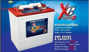 Golf Cart Batteries