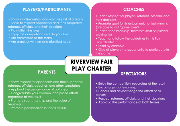 Riverview School Fair Play Charter