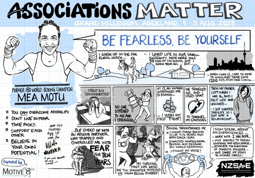 Predominantly light blue, black and white graphic recording from 'Associations Matter' conference, Grand Millennium Auckland, 4–5 August 2025, featuring former IBO World Boxing Champion Mea Motu. Title: 'Be Fearless. Be Yourself.' A portrait of Mea Motu in boxing gloves is shown alongside her story: growing up in rural Northland, feeling disconnected at a large Auckland school, and being introduced to boxing at 13. After personal struggles, including a decade in an abusive relationship, she found strength through boxing, eventually becoming world champion. Key points include: overcoming adversity, taking risks, supporting others, and believing in your own potential. Visuals highlight resilience, empowerment, and her advocacy against domestic violence, sharing her story to inspire others. Logos of Motive8 and NZSAE appear at the bottom.