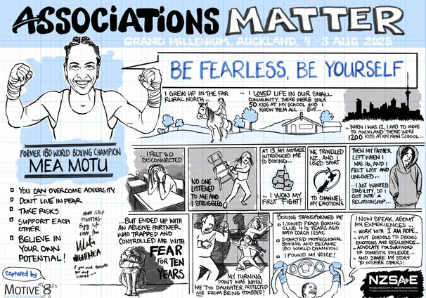 Predominantly light blue, black and white graphic recording from 'Associations Matter' conference, Grand Millennium Auckland, 4&ndash;5 August 2025, featuring former IBO World Boxing Champion Mea Motu. Title: 'Be Fearless. Be Yourself.' A portrait of Mea Motu in boxing gloves is shown alongside her story: growing up in rural Northland, feeling disconnected at a large Auckland school, and being introduced to boxing at 13. After personal struggles, including a decade in an abusive relationship, she found strength through boxing, eventually becoming world champion. Key points include: overcoming adversity, taking risks, supporting others, and believing in your own potential. Visuals highlight resilience, empowerment, and her advocacy against domestic violence, sharing her story to inspire others. Logos of Motive8 and NZSAE appear at the bottom.