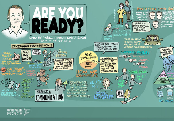 Illustrated graphic recording titled 'Are You Ready? &ndash; Unstoppable Force Live 2025 with Stew Darling.' The sketchnote captures 'Takeaways from Session 1' on self-belief, resilience, and having a personal mission, with reminders to respond rather than react. Visuals highlight body language (55%), tone (38%), and words (7%) as parts of communication. It covers spotting lies with observation cues, the importance of kindness, and creating safe work spaces through trust, honesty, and vulnerability. Key insights include advancing your mission daily, aligning behavior with personal values, and the concept of 'The 520' team. Themes of energy, resistance, and belief are emphasized, with prompts like 'What did you do today to advance your mission?' and 'Land your values.' Cartoon-style sketches, mind maps, and figures illustrate these messages.