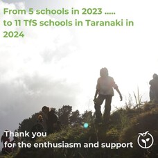 Welcome Taranaki!