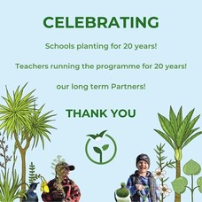 Milestones!