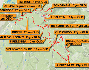 No School like the Old School