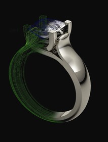 Design A Ring