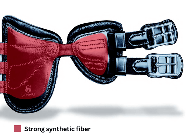 strong and resistant scharf girth