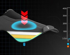 How does the Winderen Saddle Half Pad Work?