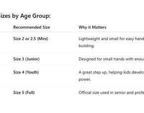 What Size Rugby Ball Should My Kid Use? A No-Stress Guide for Kiwi Parents