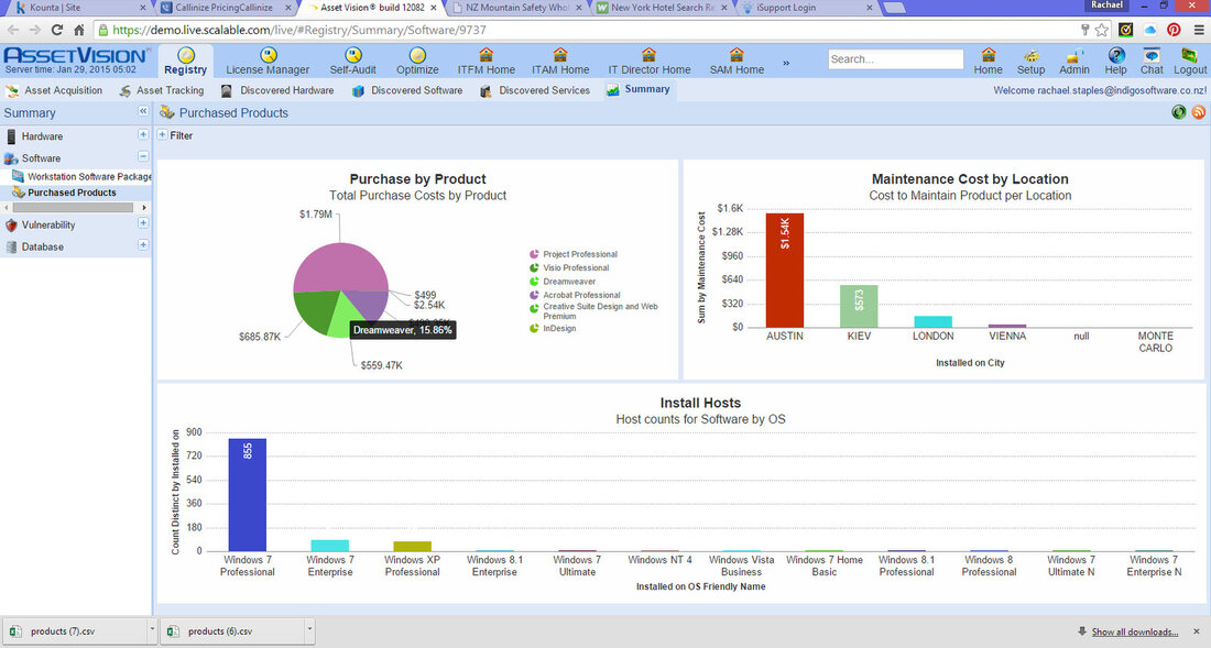 Indigo Software Limited | Asset Vision - IT Asset Management