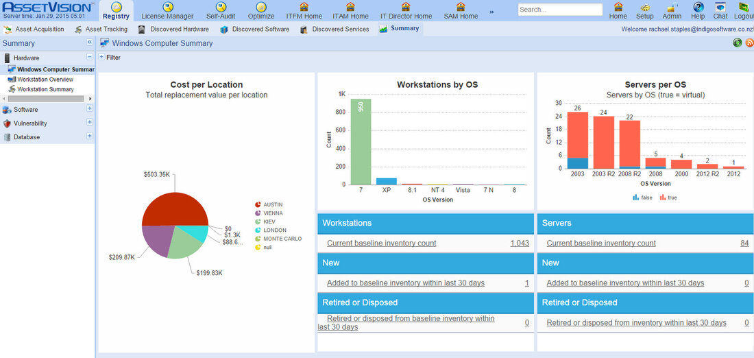 Indigo Software Limited | Asset Vision - IT Asset Management