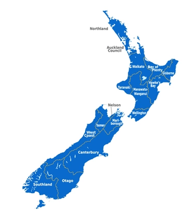 Business Expansion | Business Advisor