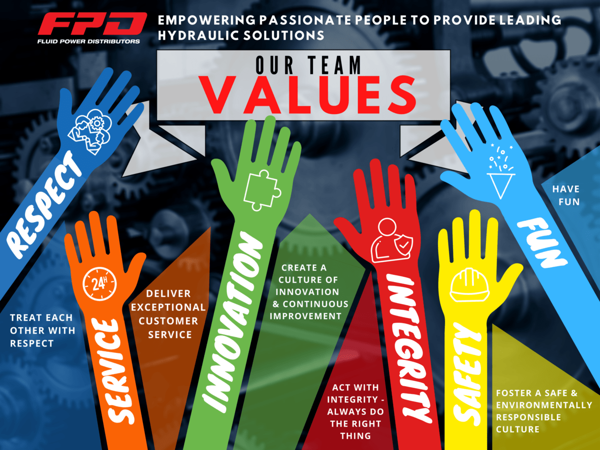 Fluid Power Distributors FPDiesel Hamilton New Zealand FPD