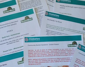 Gardens4Health Information Sheets
