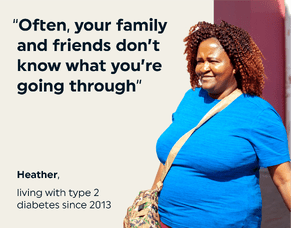 Diabetes Awareness 2024