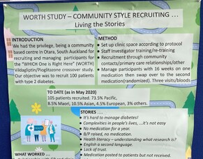 Poster - Worth Study, community style recruiting, living the stories 2020