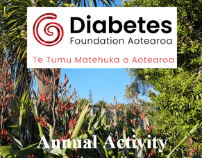 Annual Activity Report for 2023-24 year