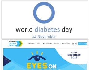 Diabetes Days, Weeks and Months