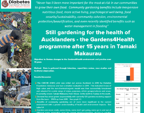 Poster - NZSSD - Gardens4Health 15 years on