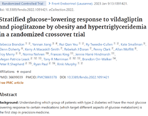Publication - Stratified glucose-lowering response (WORTH Study)