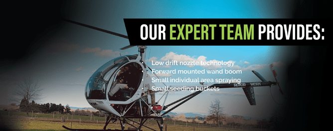 Drones, UAV and Light Aircraft 