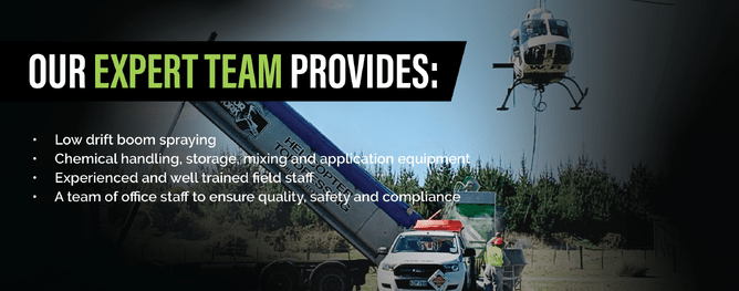 Fertiliser Application