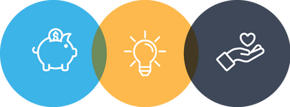 Icons of piggy bank, lightbulb and hand with heart