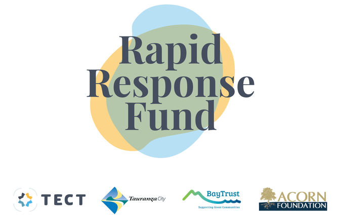 Rapid Response Fund logo with funders' logos beneath