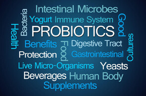 Sore Throat Prevention