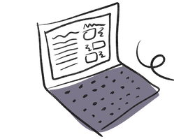 Review + set business direction and align goals