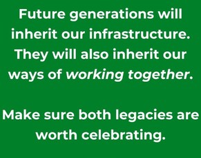 What Kind of Collaborative Legacy Are You Building?