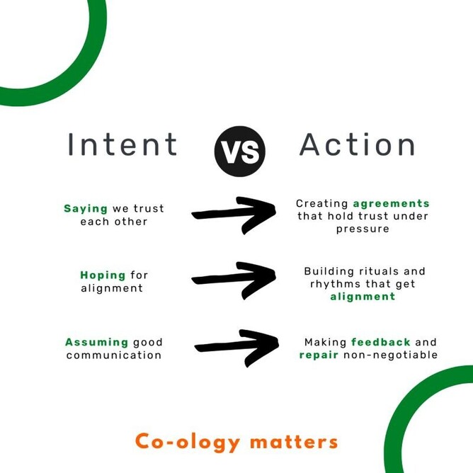 intent vs action