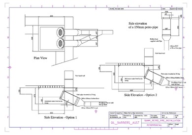 Petro-pipe diagram