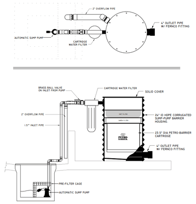 Pump-Thru-Barrier | Oil Barriers Australasia