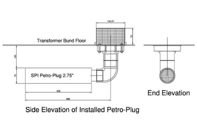 Petro-plug diagram