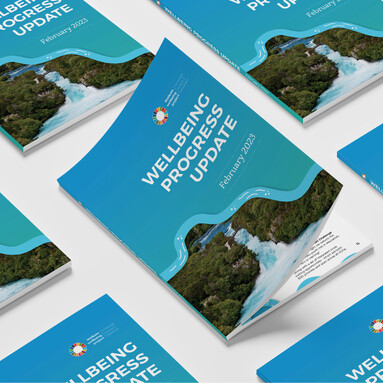 Kaz - Design. Brand. Web are proud to have designed Waikato Wellbeing Projects brochures, pull up banners and tobelerone boards