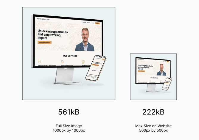 A infographic showing the difference in file size between two images