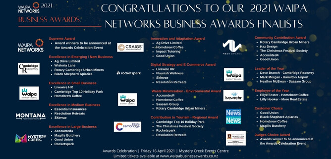 2021-finalists-announced-waipa-networks-business-awards