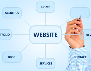 Keep It Simple - Design Basics That Work for Tradies