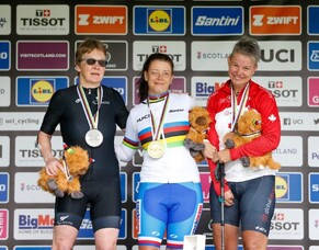 World Cups &amp; World Champs 2024