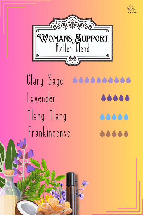 a colourful background with herb graphics and the reciped for a calming roller blend