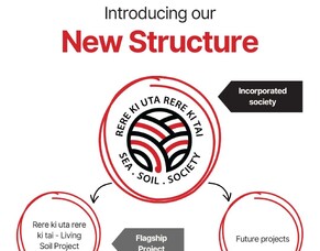Introducing Our New Structure
